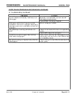 Preview for 313 page of Robinson R-66 Series Lithium-Ion Maintenance Manual