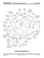 Предварительный просмотр 326 страницы Robinson R-66 Series Lithium-Ion Maintenance Manual