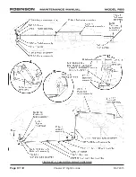 Preview for 578 page of Robinson R-66 Series Lithium-Ion Maintenance Manual