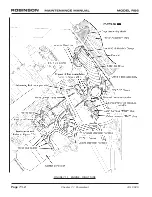 Preview for 588 page of Robinson R-66 Series Lithium-Ion Maintenance Manual