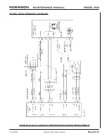 Предварительный просмотр 685 страницы Robinson R-66 Series Lithium-Ion Maintenance Manual