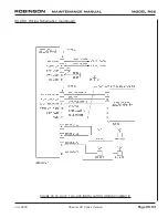 Предварительный просмотр 691 страницы Robinson R-66 Series Lithium-Ion Maintenance Manual