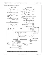 Предварительный просмотр 753 страницы Robinson R-66 Series Lithium-Ion Maintenance Manual