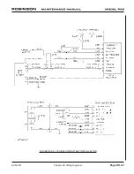 Предварительный просмотр 913 страницы Robinson R-66 Series Lithium-Ion Maintenance Manual