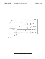 Предварительный просмотр 927 страницы Robinson R-66 Series Lithium-Ion Maintenance Manual