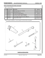 Предварительный просмотр 933 страницы Robinson R-66 Series Lithium-Ion Maintenance Manual