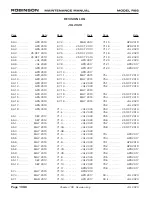 Предварительный просмотр 946 страницы Robinson R-66 Series Lithium-Ion Maintenance Manual