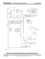 Предварительный просмотр 22 страницы Robinson R22 Series Maintenance Manual