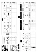 Preview for 5 page of Robinsons 5 Lean-To 5 x 10 Lt Assembly Instructions Manual