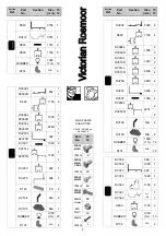 Preview for 4 page of Robinsons Roemoor 15 Assembly Instructions Manual