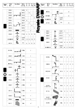 Предварительный просмотр 4 страницы Robinsons Royale DWARF Assembly Instructions Manual