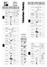 Preview for 4 page of Robinsons Victorian RAMSBURY 14 Assembly Instructions Manual