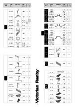 Preview for 5 page of Robinsons Victorian RAMSBURY 14 Assembly Instructions Manual