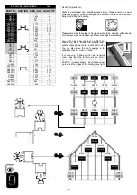 Preview for 24 page of Robinsons Victorian ROOKLEY 14 Series Assembly Instructions Manual