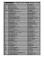 Предварительный просмотр 23 страницы Robitronic ETC V1 Instruction Manual