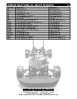 Предварительный просмотр 24 страницы Robitronic ETC V1 Instruction Manual