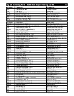 Предварительный просмотр 22 страницы Robitronic ETC V2 Instruction Manual