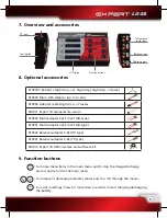 Preview for 5 page of Robitronic EXPERT LD 45 Operating Manual