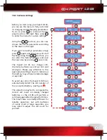 Preview for 7 page of Robitronic EXPERT LD 45 Operating Manual