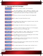 Preview for 14 page of Robitronic EXPERT LD 45 Operating Manual