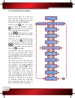 Preview for 22 page of Robitronic EXPERT LD 45 Operating Manual