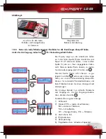 Preview for 25 page of Robitronic EXPERT LD 45 Operating Manual