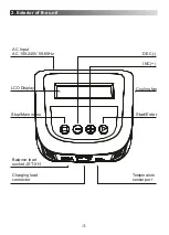 Предварительный просмотр 26 страницы Robitronic Expert LD100 Manual