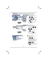 Preview for 9 page of Robitronic Overloader 2 Instruction Manual