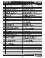 Preview for 42 page of Robitronic protos Instruction Manual