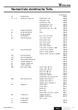 Preview for 52 page of Robland E2800 Manual