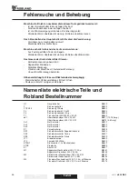 Предварительный просмотр 69 страницы Robland HX TZ User Manual