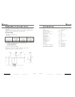 Preview for 4 page of Robland Z-3200 Manual