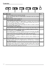 Предварительный просмотр 12 страницы ROBLIN 5067010 User Manual