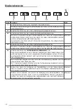 Предварительный просмотр 18 страницы ROBLIN 5067010 User Manual