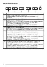 Предварительный просмотр 36 страницы ROBLIN 5067010 User Manual