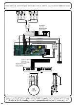 Предварительный просмотр 31 страницы ROBLIN Aqua 1200 BLANC Manual