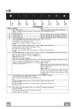 Preview for 25 page of ROBLIN Creatix Series Instructions For Use Manual