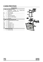 Preview for 32 page of ROBLIN Creatix Series Instructions For Use Manual