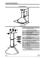 Preview for 4 page of ROBLIN DUNE XLS Instruction Manual