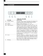 Preview for 6 page of ROBLIN HELIOS XLS Instructions For Installation Manual