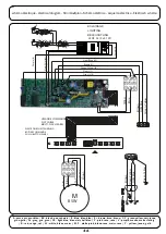 Preview for 36 page of ROBLIN INSPIRATION SLIM INOX Notice