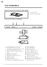 Preview for 8 page of ROBLIN MAESTRO 4300 Manual