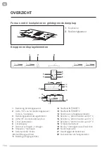 Preview for 104 page of ROBLIN MAESTRO 4300 Manual