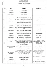 Предварительный просмотр 42 страницы ROBLIN Notice STELLA Instructions For Installation And Use Manual