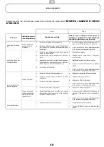 Предварительный просмотр 44 страницы ROBLIN Notice STELLA Instructions For Installation And Use Manual