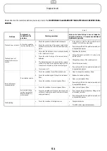 Предварительный просмотр 45 страницы ROBLIN Notice STELLA Instructions For Installation And Use Manual