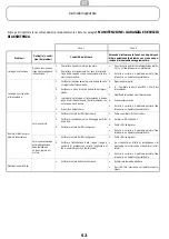 Предварительный просмотр 47 страницы ROBLIN Notice STELLA Instructions For Installation And Use Manual