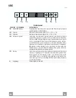 Preview for 8 page of ROBLIN Premium 2 610-910 Instructions For Use And Installation