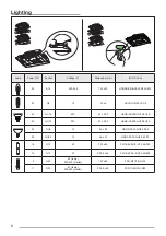 Preview for 6 page of ROBLIN Rubis User Manual