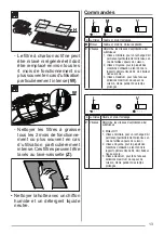 Preview for 13 page of ROBLIN Rubis User Manual